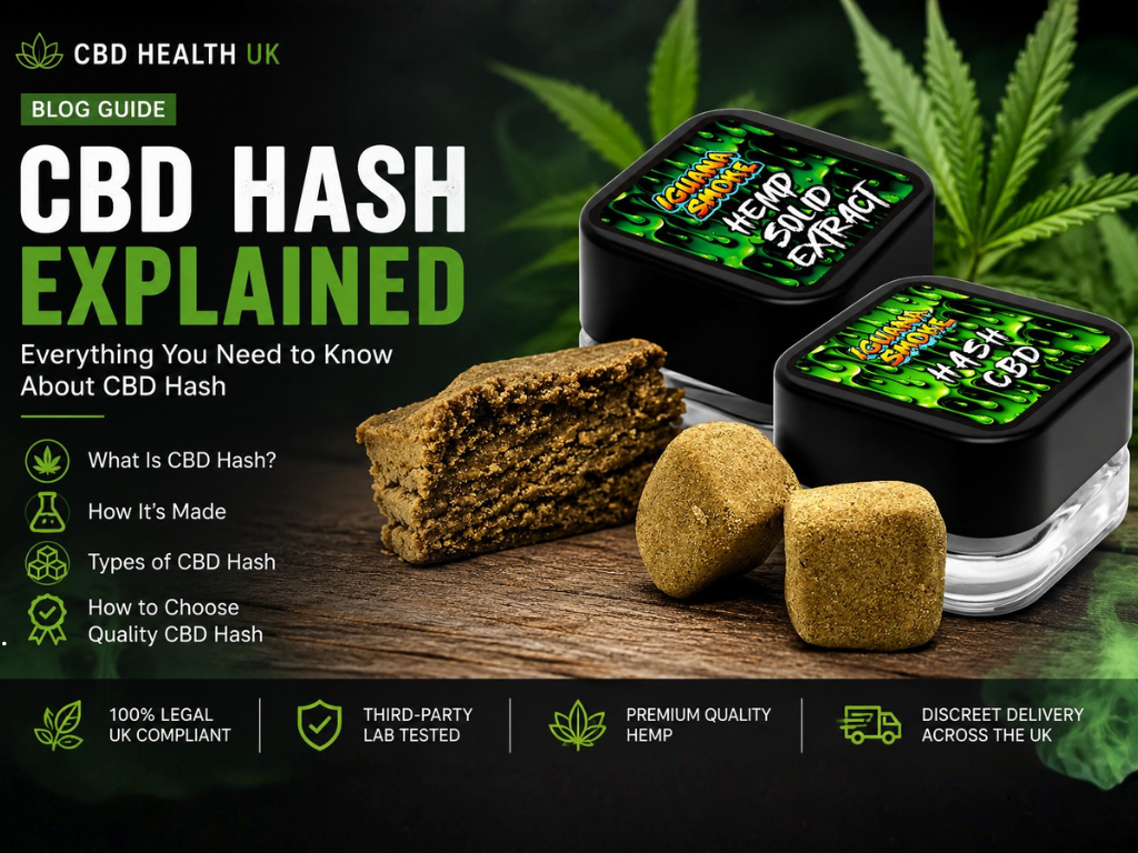 CBD Hash banner for blog post