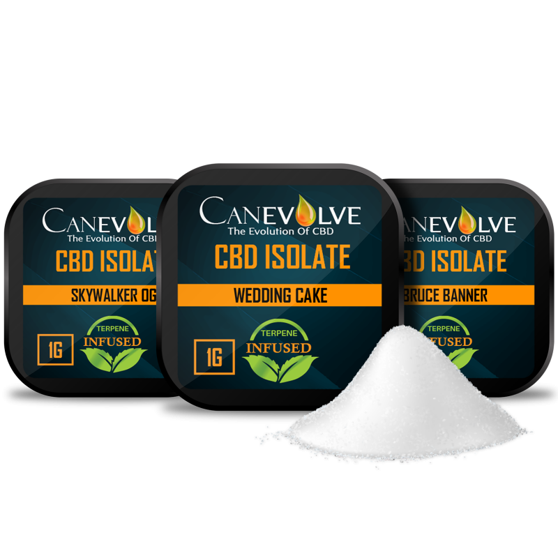 Canevolve CBD Isolate 1g