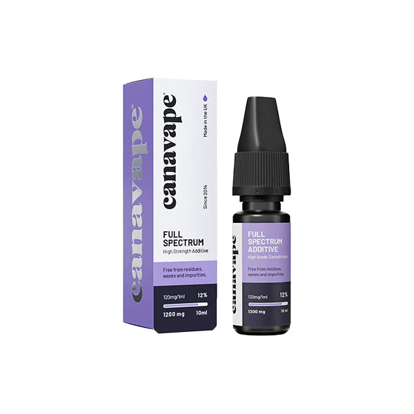 Canavape 1200mg 12% Full-Spectrum CBD Shot 10ml Default Title