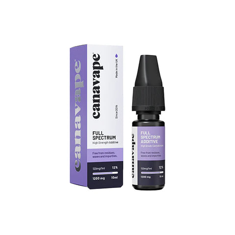 Canavape 1200mg 12% Full-Spectrum CBD Shot 10ml Default Title