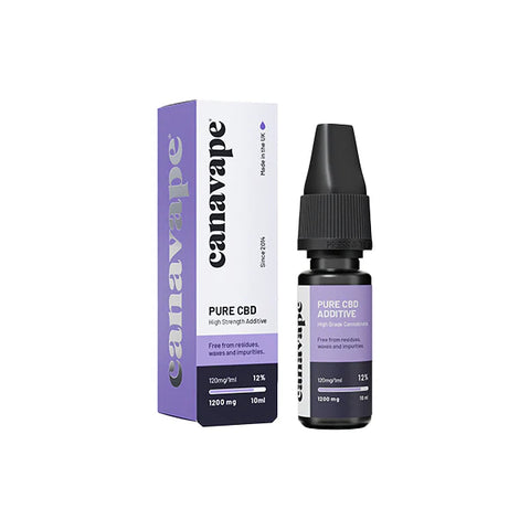 Canavape 1200mg 12% CBD Shot 10ml Default Title