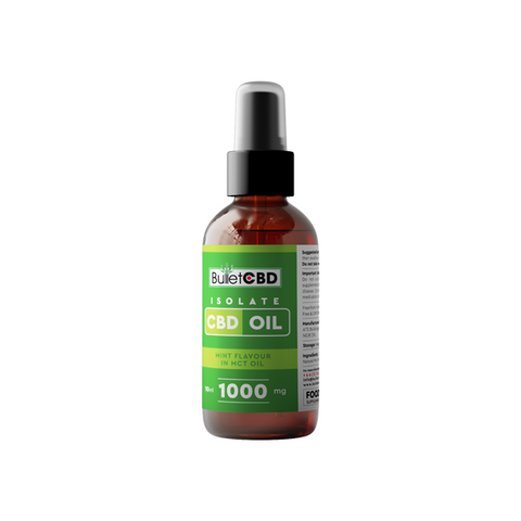 BulletCBD1000mgPureMintCBDIsolateMCTOilSpray10ml.png?v=1687436172