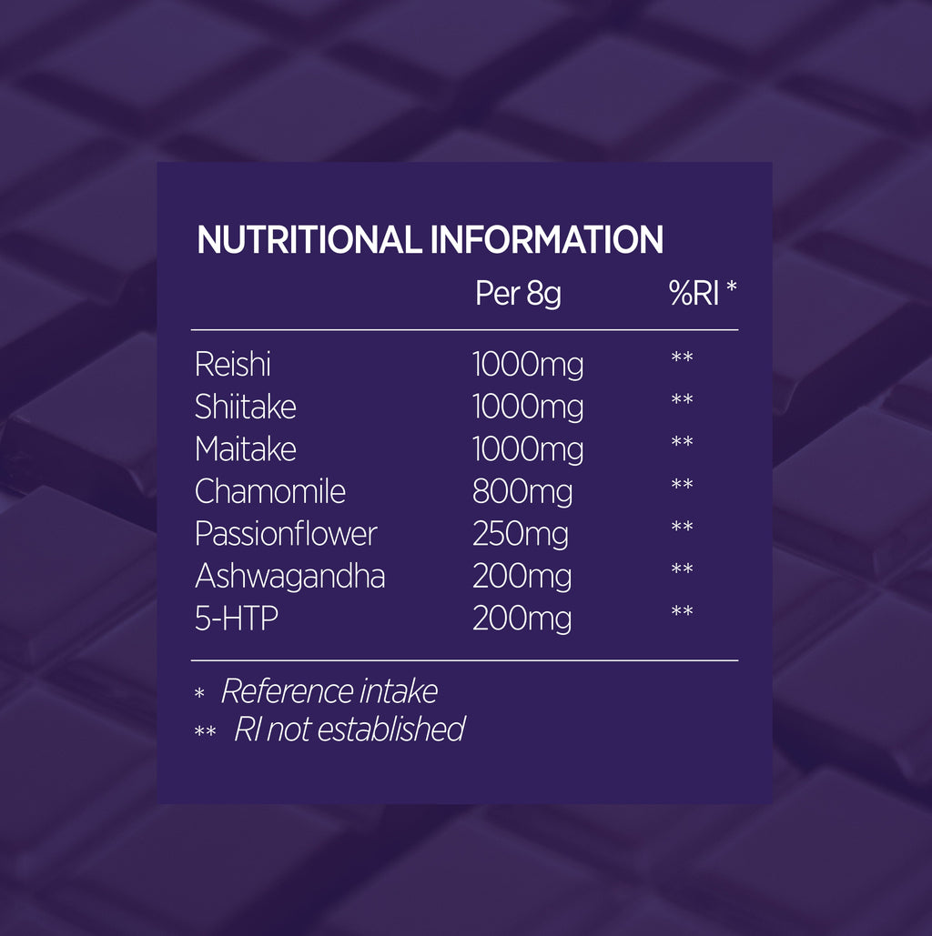 Nutritional information table on a purple background