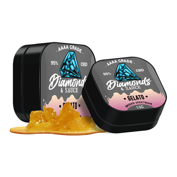 Diamonds_Sauce95_BroadSpectrumCBDDistillateGelato.png?v=1691578109