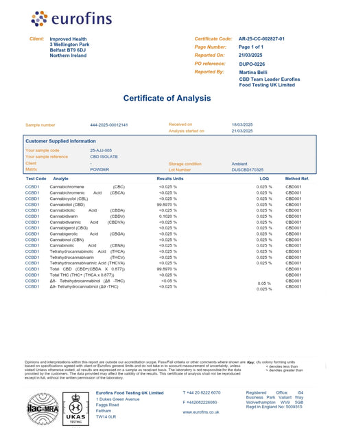 CBD (Cannabidiol) Isolate 99.89%+ | Ultra Pure THC-Free CBD Powder | CO₂ Extracted