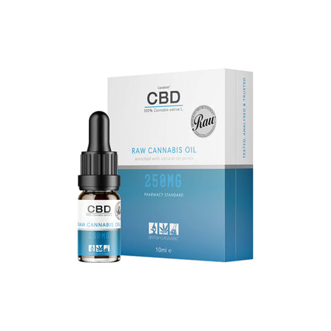 CBD by British Cannabis 250mg CBD Raw Cannabis Oil Drops 10ml Default Title