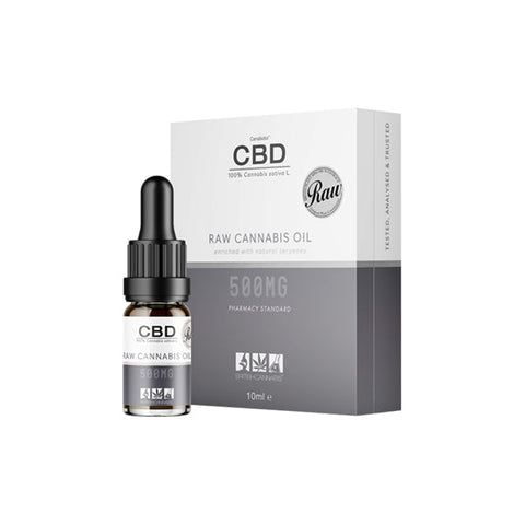 CBD by British Cannabis 500mg CBD Raw Cannabis Oil Drops 10ml Default Title