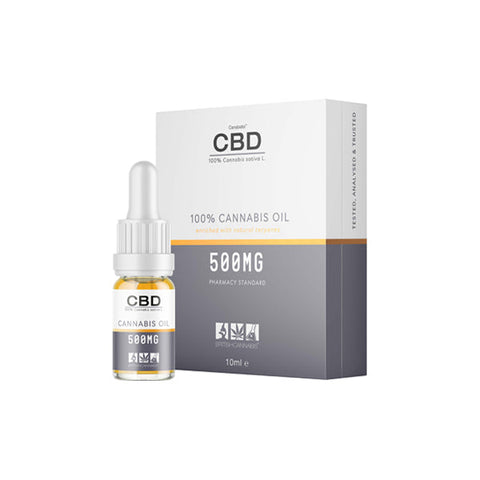 CBD by British Cannabis 500mg CBD Cannabis Oil Drops 10ml Default Title