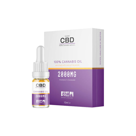 CBD by British Cannabis 2000mg CBD Cannabis Oil - 10ml Default Title