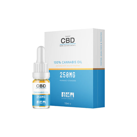 CBD by British Cannabis 250mg CBD Cannabis Oil Drops 10ml Default Title