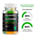 Reakiro Full Spectrum Capsules 1500mg 30pcs