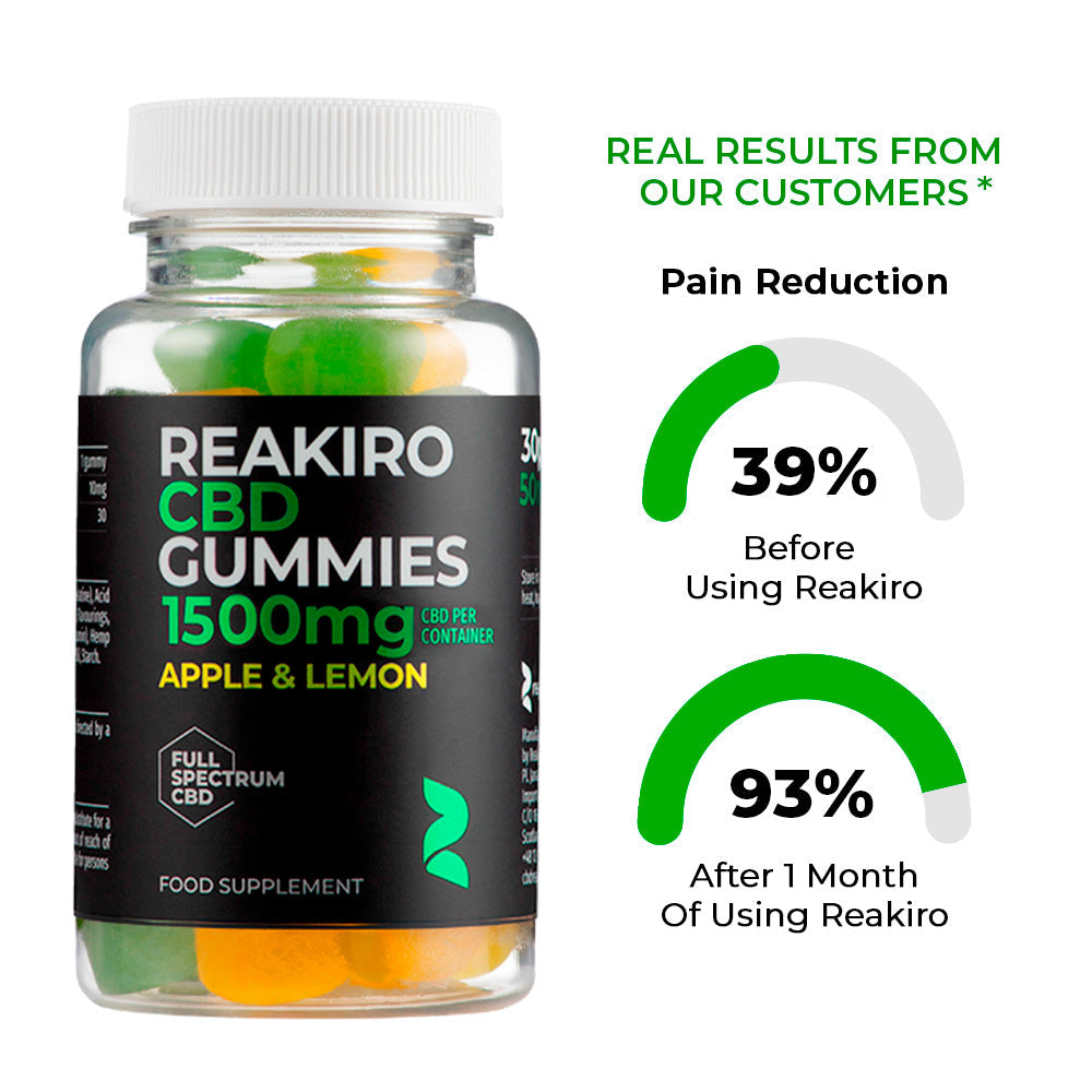 Reakiro Full Spectrum Capsules 1500mg 30pcs