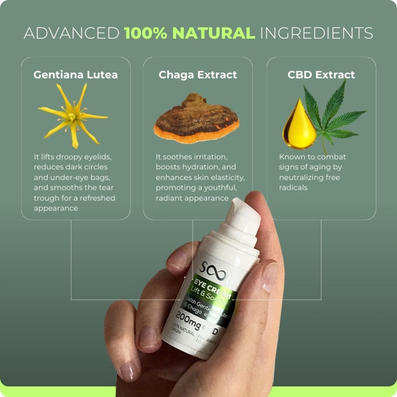 Hand holding a bottle of eye cream with natural ingredients displayed on a green background
