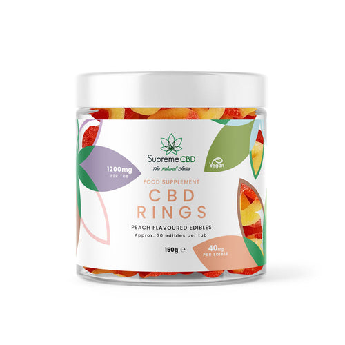 Jar of Supreme CBD Peach Flavored Edibles on a white background
