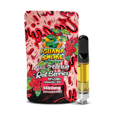 Iguana Smoke Premium Full Spectrum CBD Vape Cartridge 2ml | 1400mg | 510 Thread