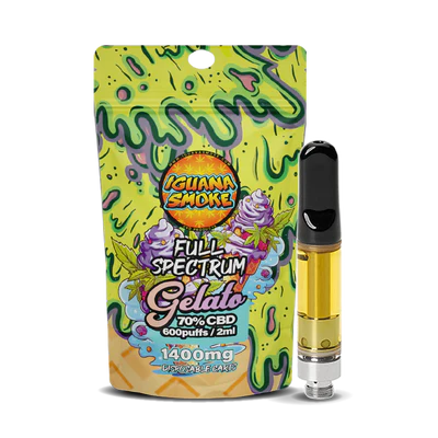 Iguana Smoke Premium Full Spectrum CBD Vape Cartridge 2ml | 1400mg | 510 Thread