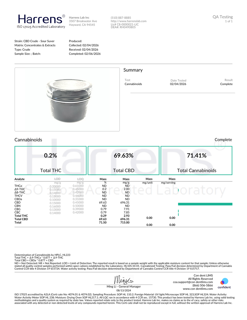 Full Plant Extracted CBD Paste (FECO) 71% | Full Spectrum High Potency Hemp Extract Syringe
