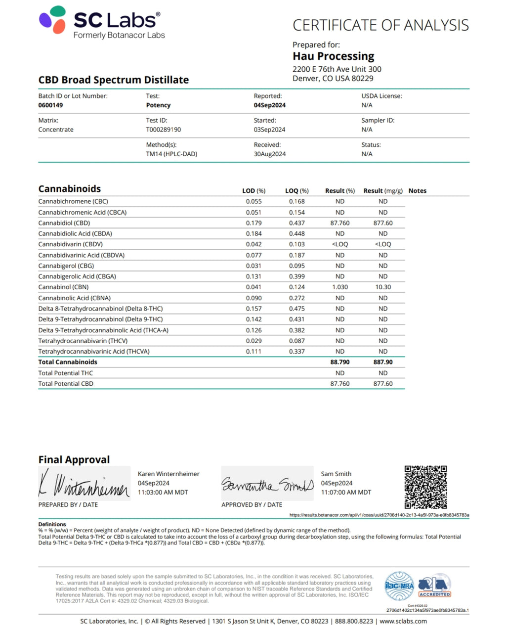CBD Crumble Broad Spectrum 88.7% | High Potency Hemp Extract for Dabbing & Vaping