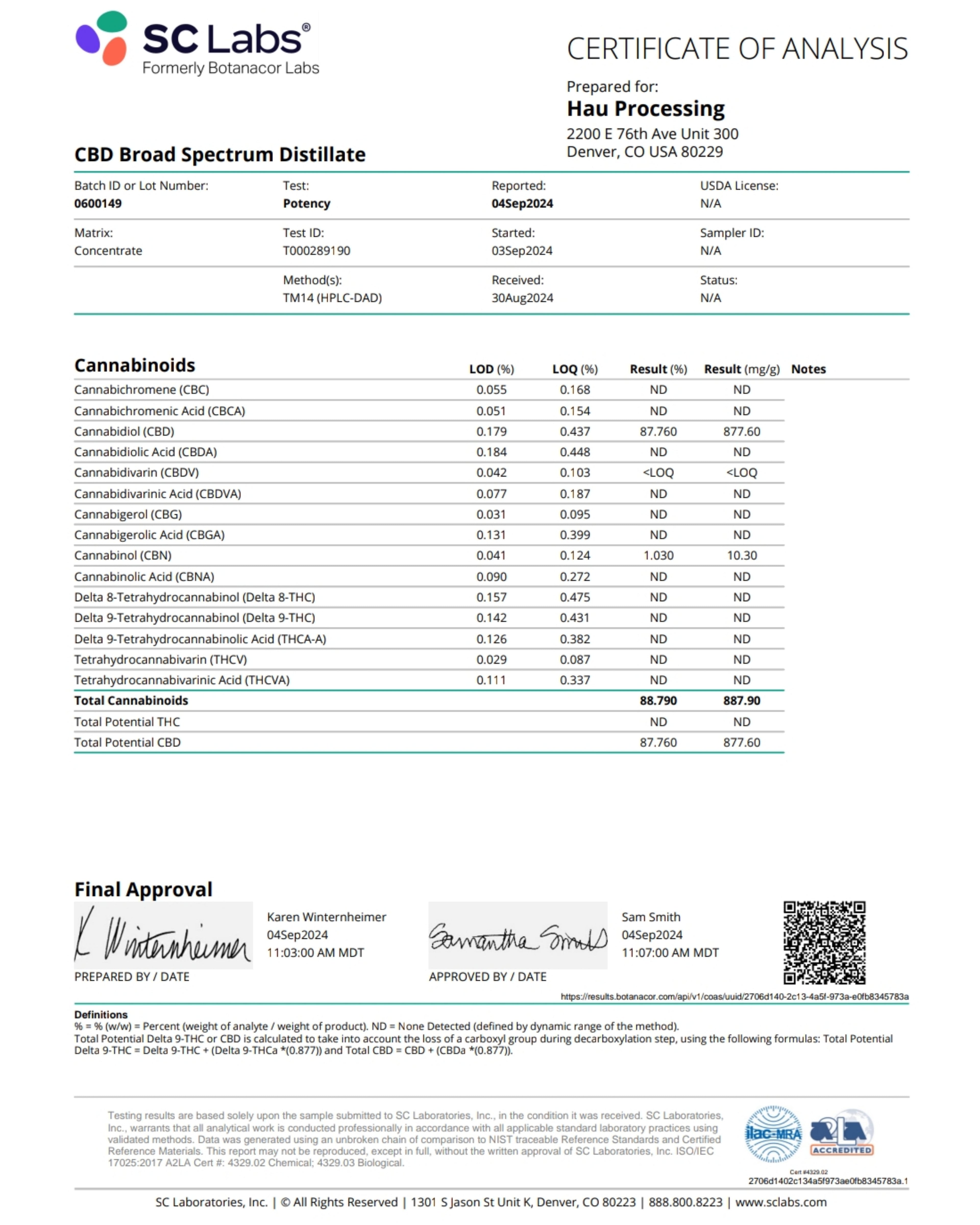 Broad Spectrum CBD Distillate 88.79% | High Purity Cannabidiol Extract (THC-Free Hemp Distillate)