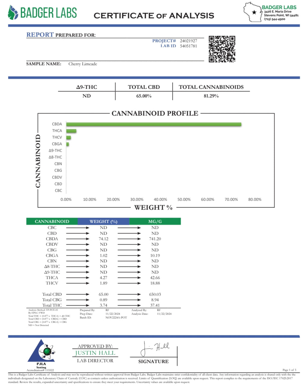 A certificate of analysis report from Badger Labs showing cannabinoid profile data, including a bar chart and tables for THC and Cannabinoid weights, with a QR code and company logos.