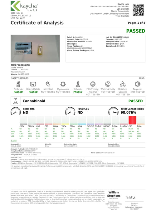 Certificate of Analysis for cannabis products with test results displayed.