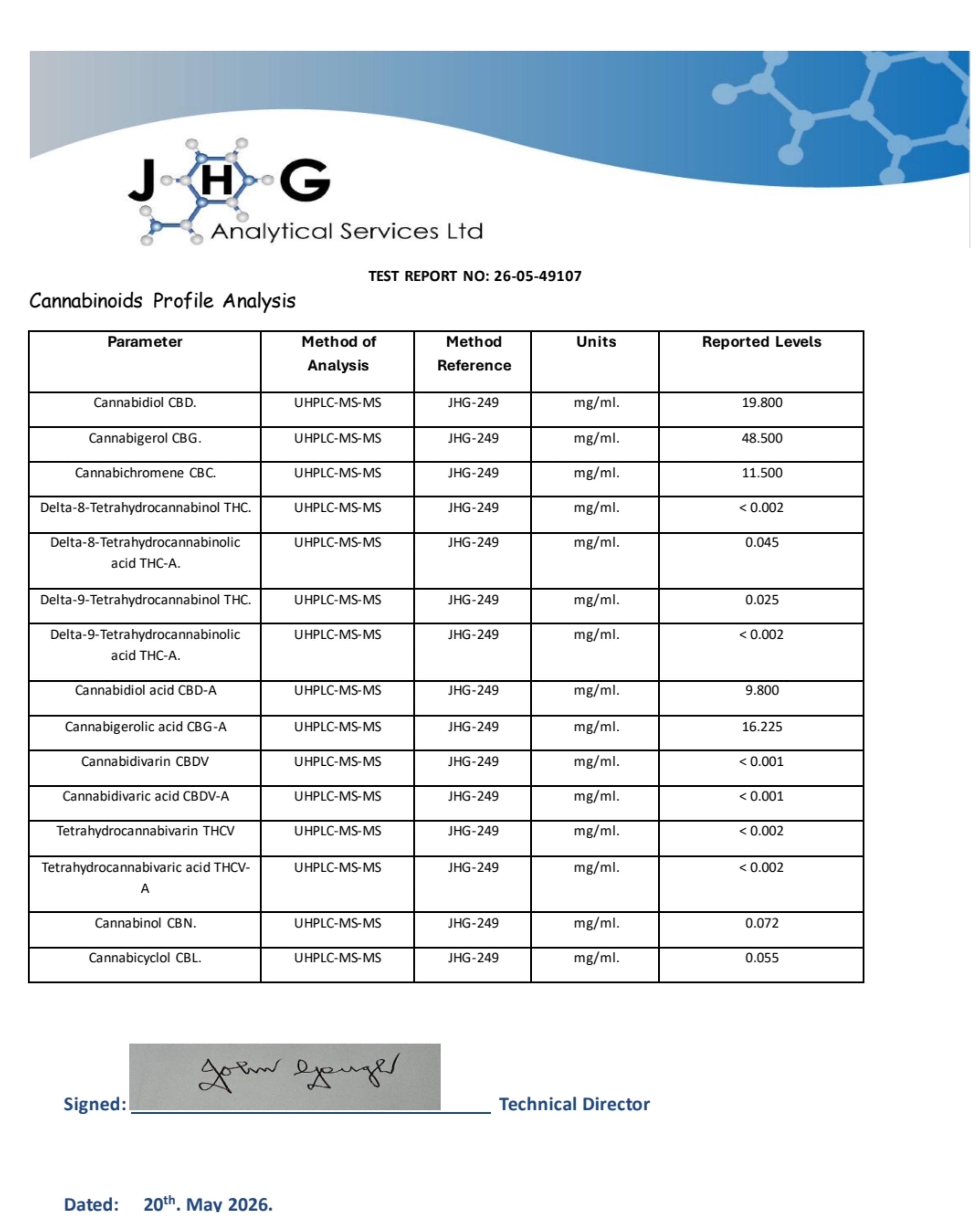 Jack Frost CBG FECO Oil 3179mg | Full Spectrum Whole Plant Hemp Extract 30ml